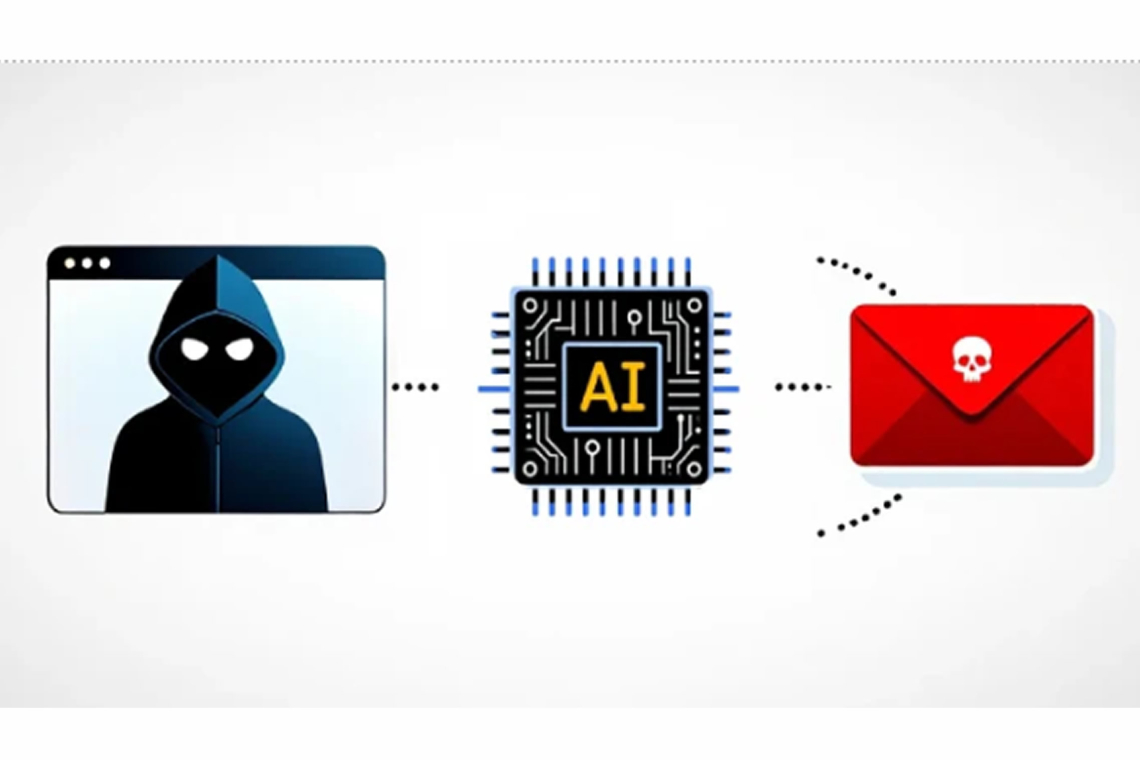 Lovable AI Becomes Cybercriminals' Playground — Most Vulnerable Tool for Instantly Building Scam Sites 