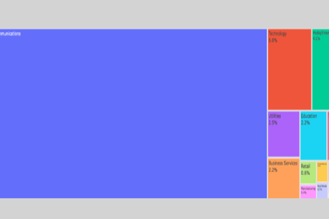 40,000 Security Cameras at Risk of Remote Hacking 