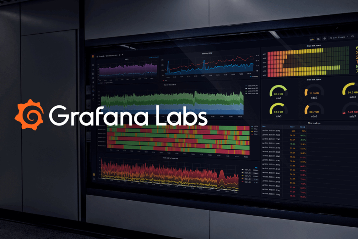 Max Severity Flaw CVE-2025-41115 Allows Grafana Admin Spoofing.